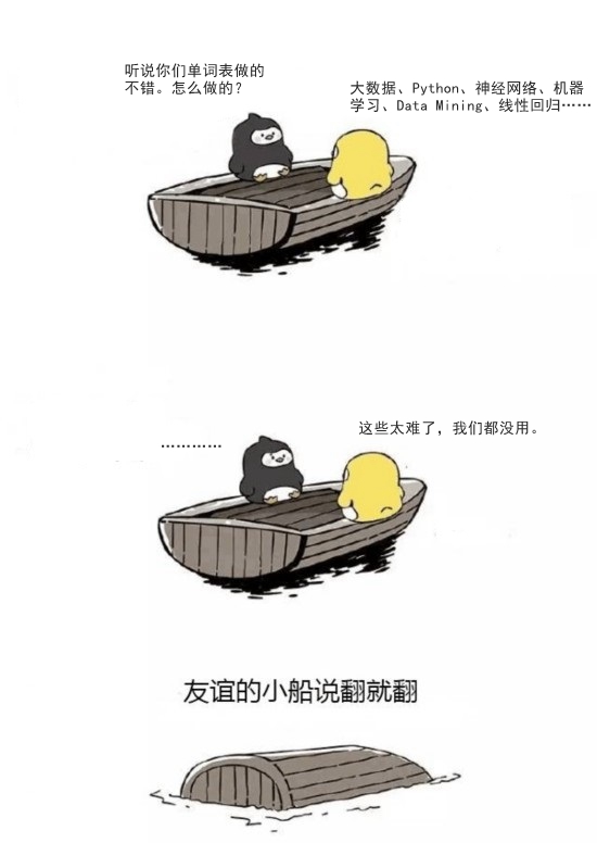 配图1：友谊的小船说翻就翻